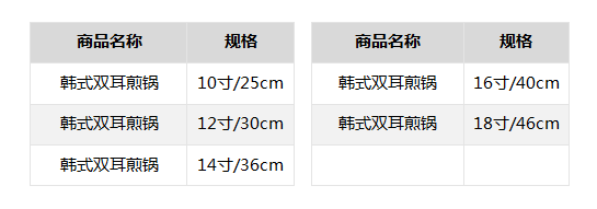 韩式双耳煎锅.png