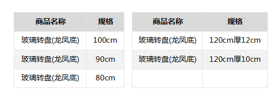 玻璃转盘（龙凤底）.png