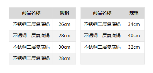 不锈钢二层复底锅.png