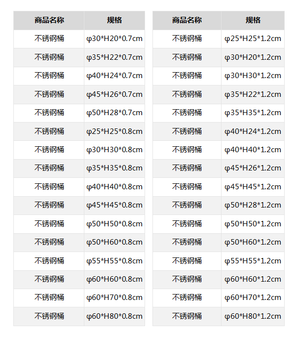 不锈钢桶.png