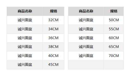 诚兴面盆.png